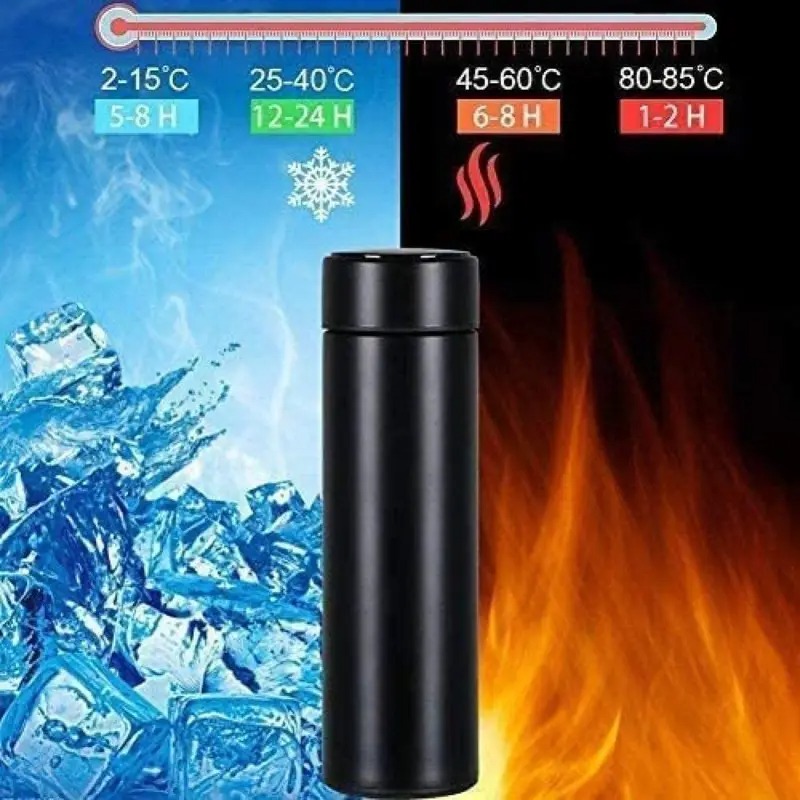 316Stainless Steel Smart Therm - Smart Water Bottle Tracker ulasan dan harga