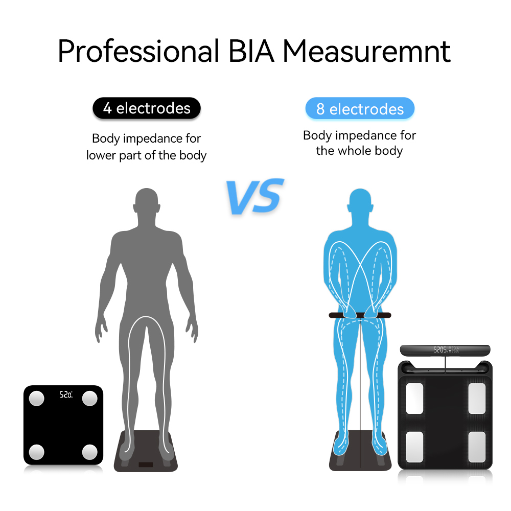 Smart Scale for Body Weight, F - Body Fat Scale Smart ulasan dan harga