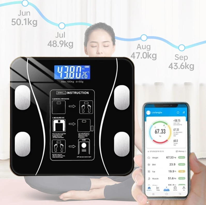 USB Intelligent Precise Body F - Body Fat Scale Smart ulasan dan harga